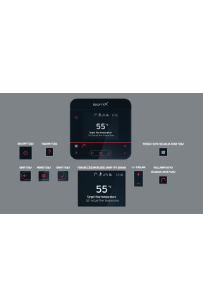 DEMİRDÖKÜM İSOMİX P 35 (DG) 25.795 kcal/h 42 Lt Entegre Boylerli Premix Yoğuşmalı Kombi