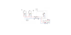 Kazan dairesi malzemeleri 