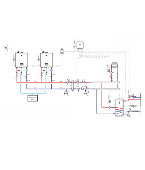 Kazan dairesi malzemeleri 